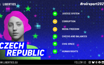 Liberties: Zpráva o právním státu 2025